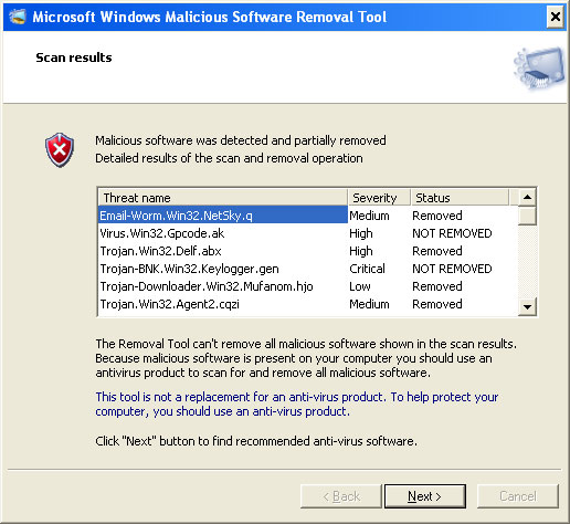 Milicious Software Removal Tool